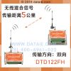 PLC信号采集模块/西安达泰