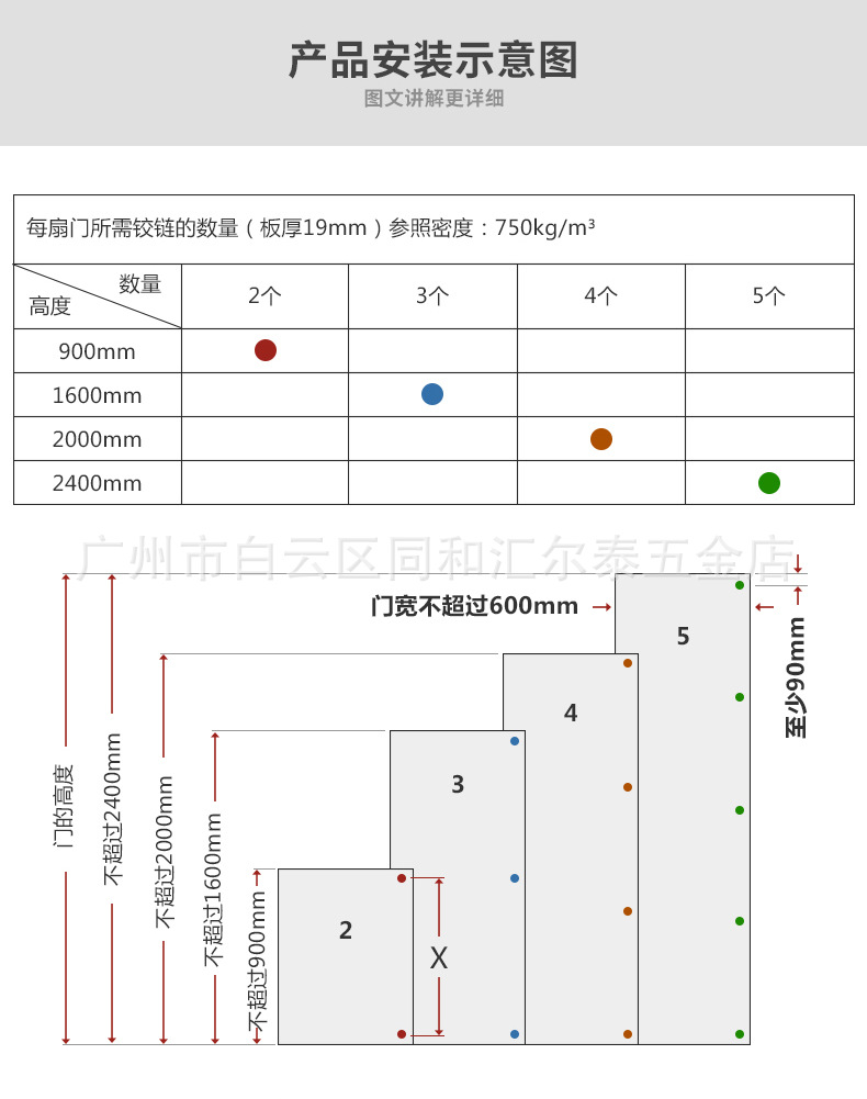 组合推荐3.jpg