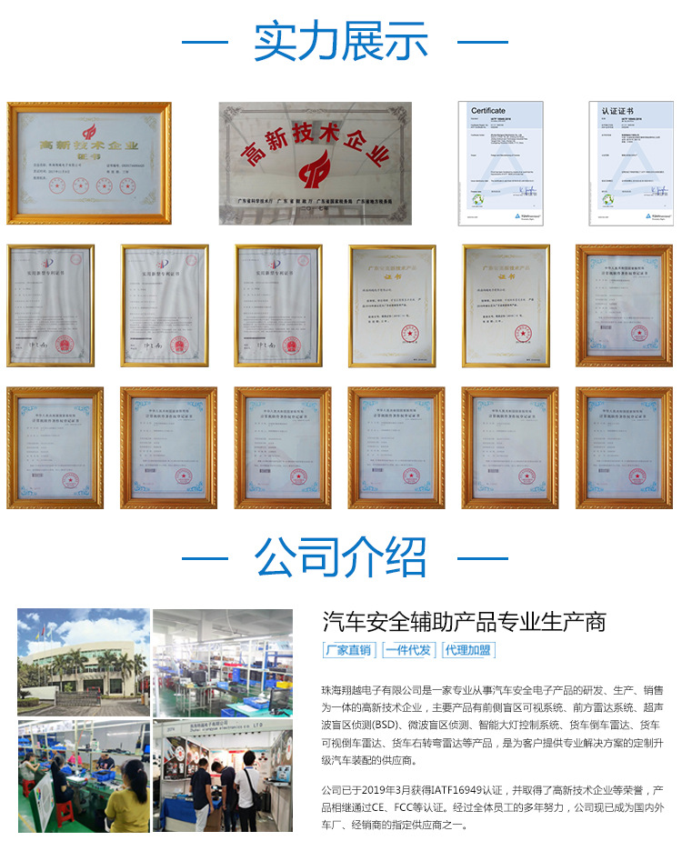 实力展示