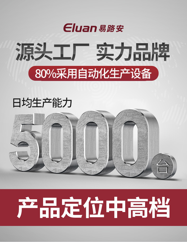 阿里巴巴易路安EWS30详情页N_02.jpg