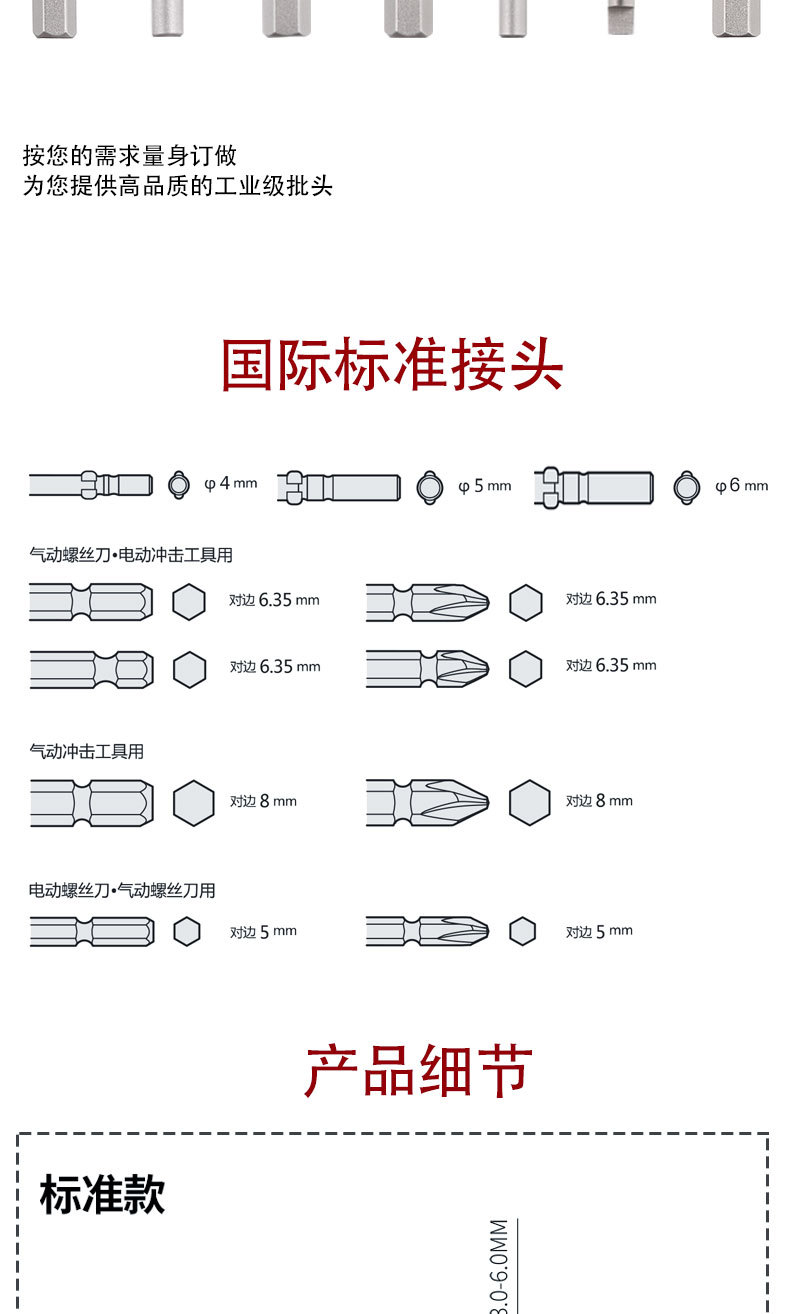 单头梅花批头详情页_01.jpg