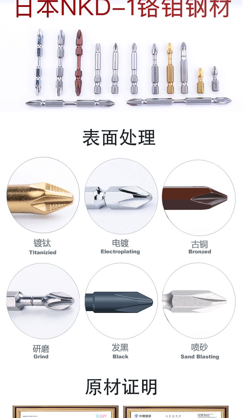 单头十字批头详情页_06.jpg
