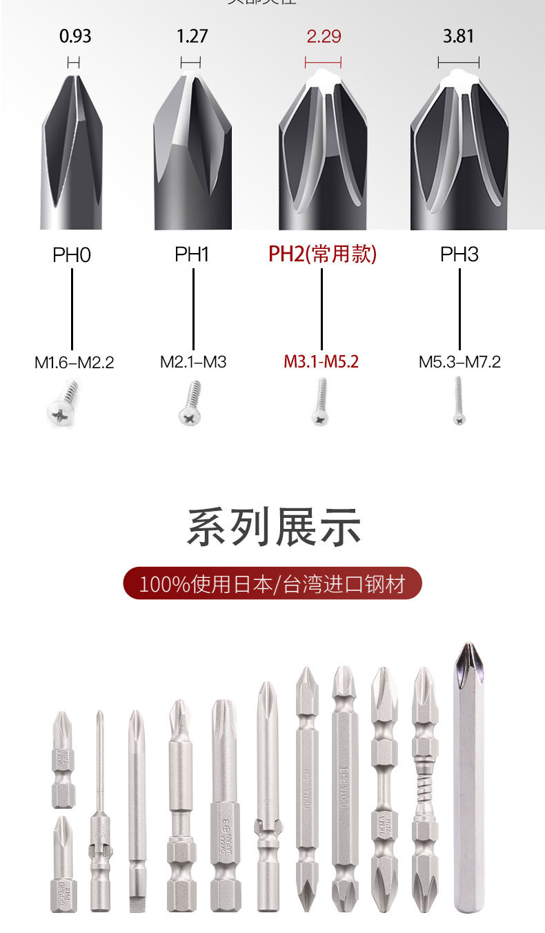 单头十字批头详情页_02.jpg