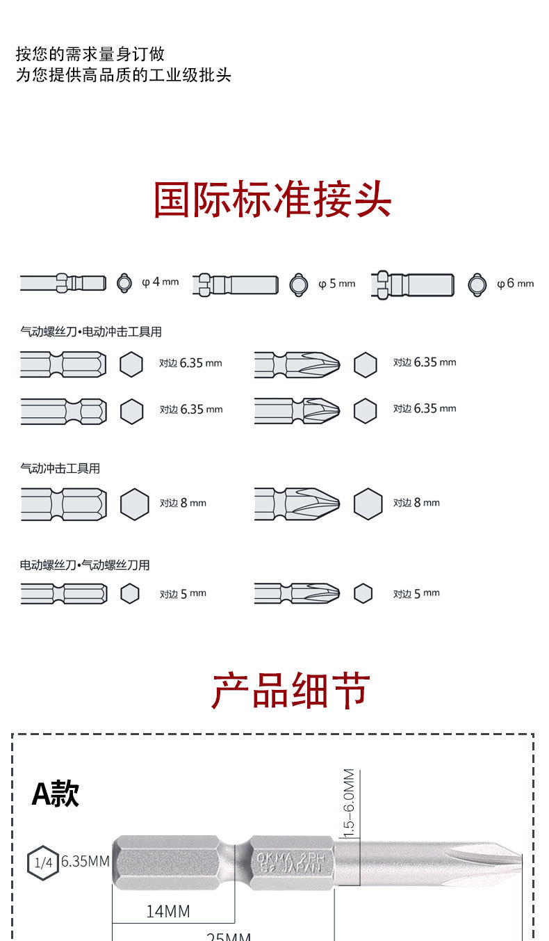 单头十字批头详情页_03.jpg