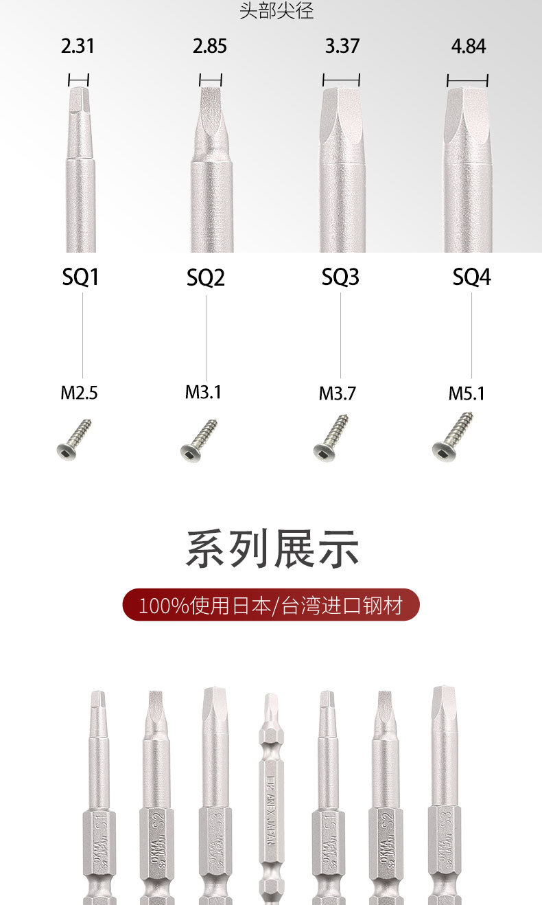 单头四方批头详情页_02.jpg
