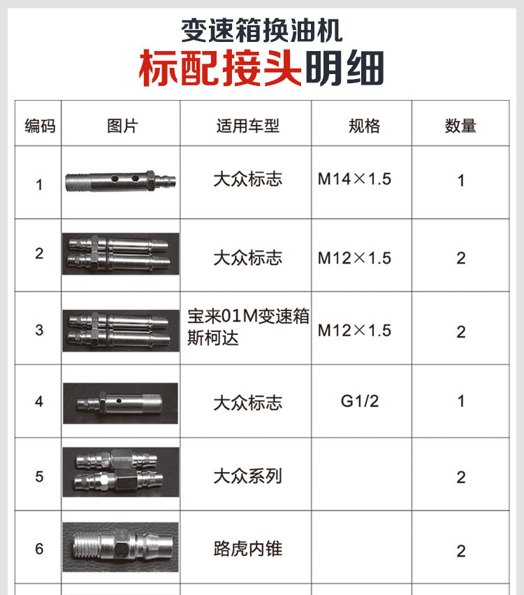 标配接头明细_01.jpg