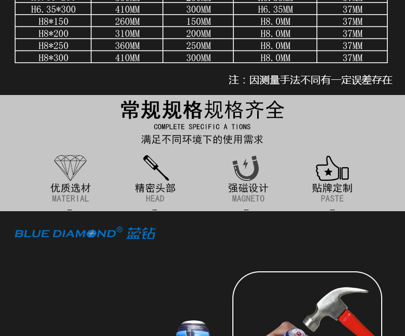 0110透明穿芯系列螺丝批_03.jpg