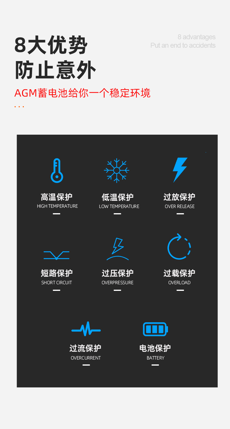 AGM蓄电池_02