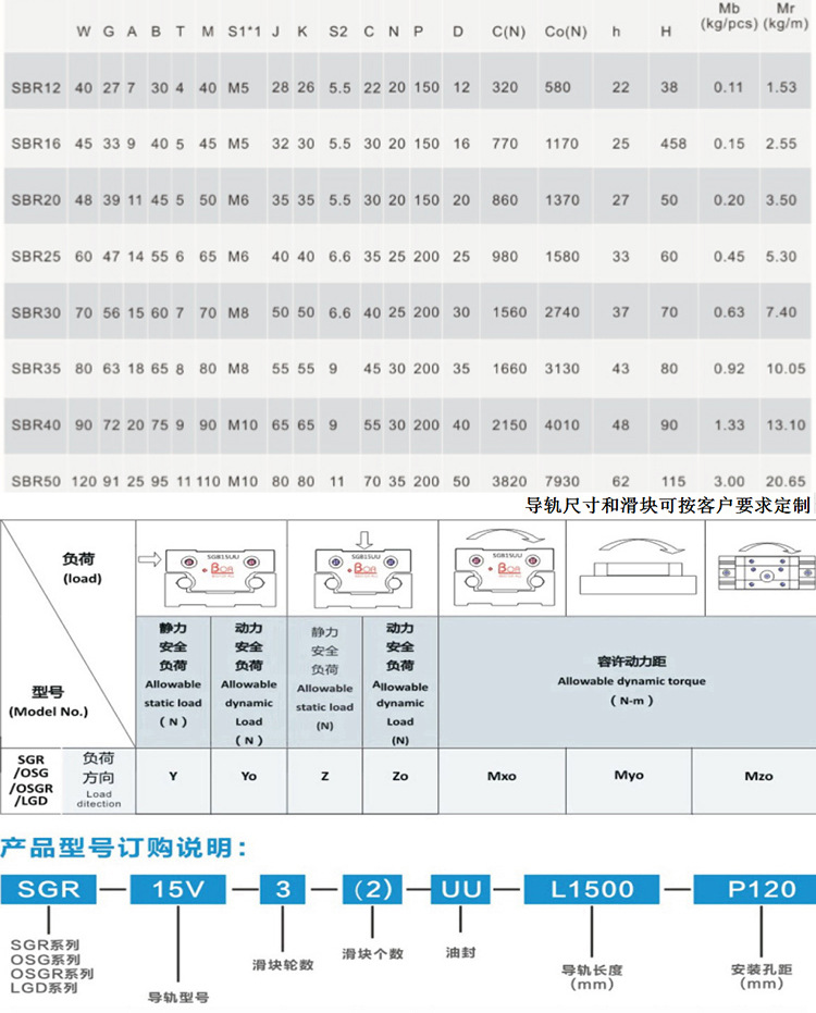 圆柱SBR20_03.jpg