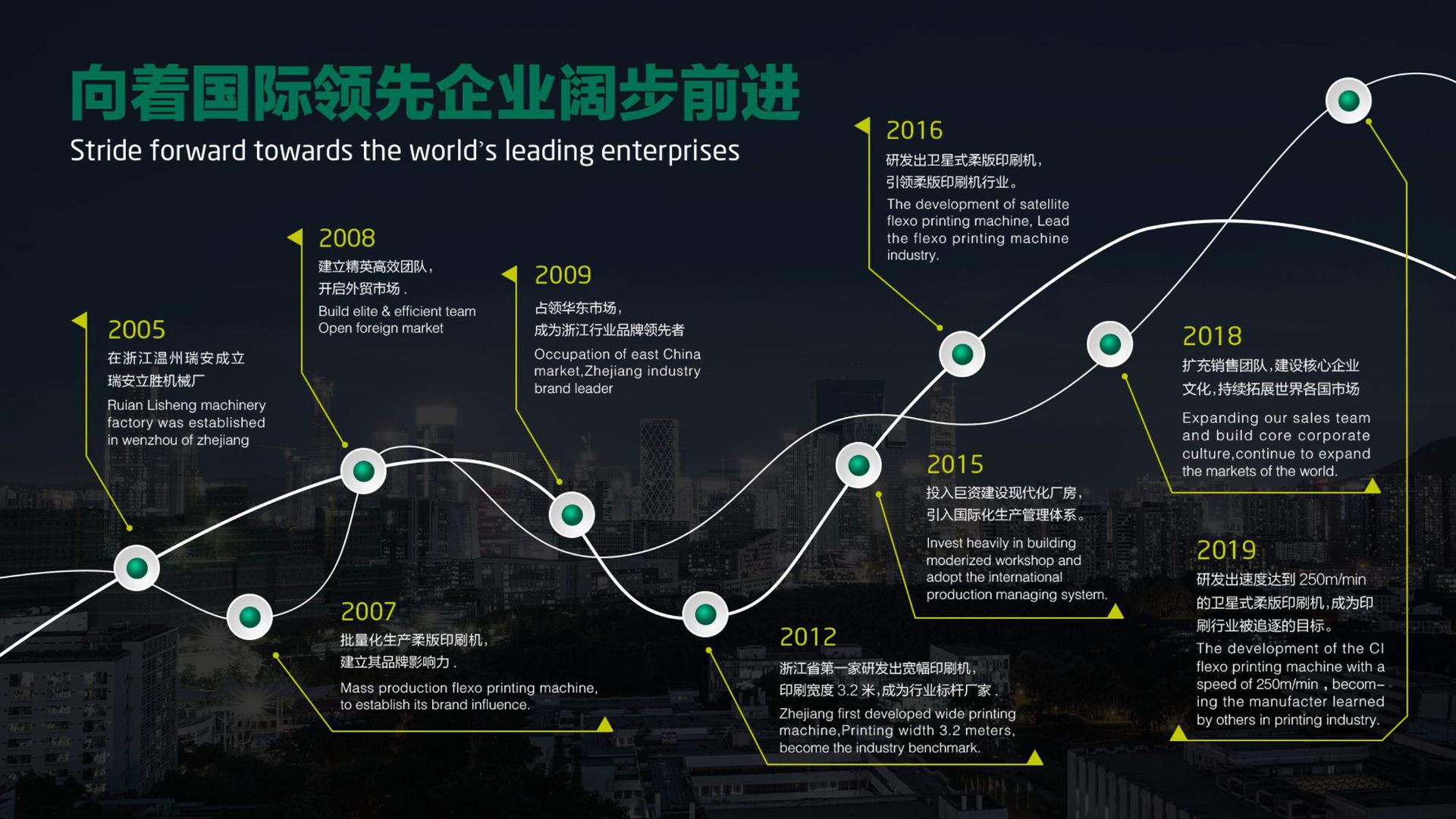 立胜ppt_05.png