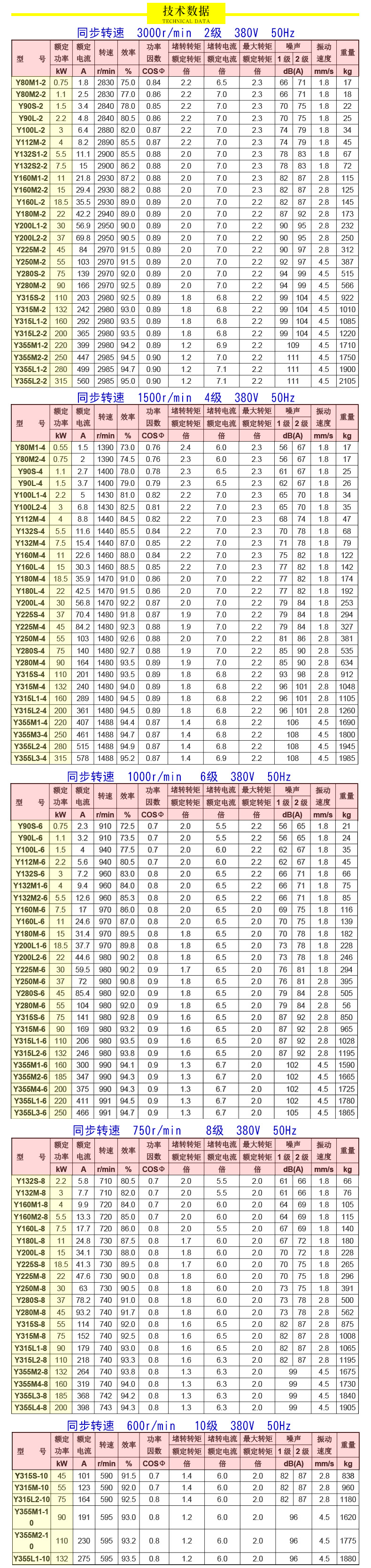 技术数据.jpg