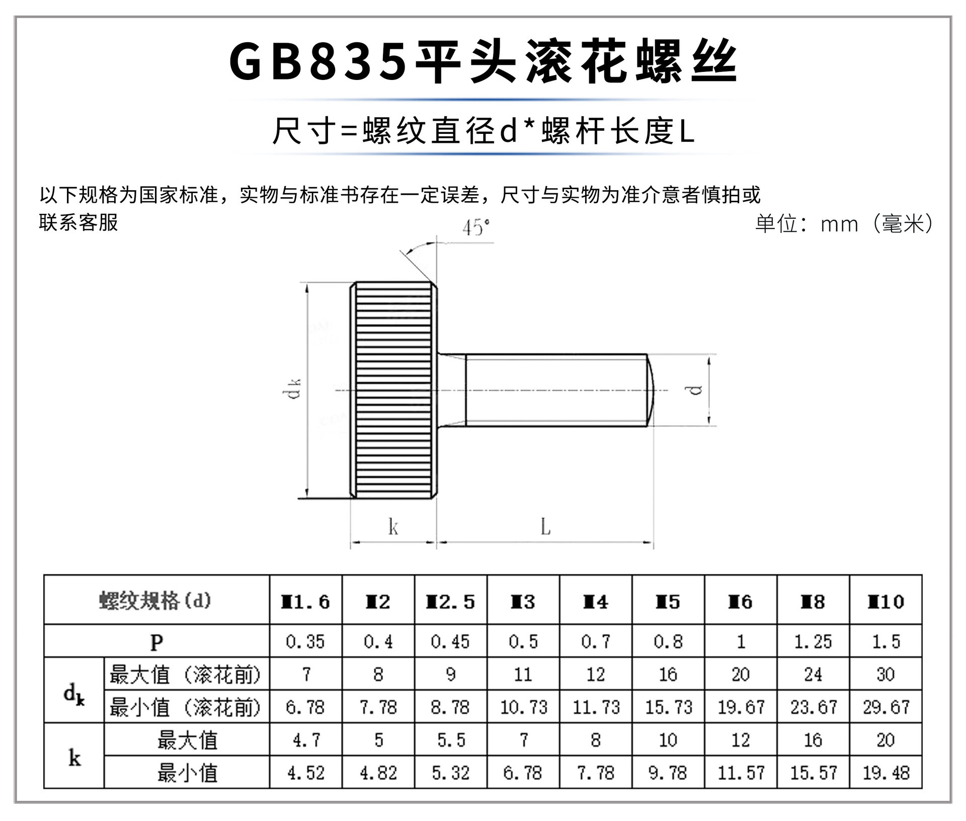 平头滚花螺丝_05.jpg