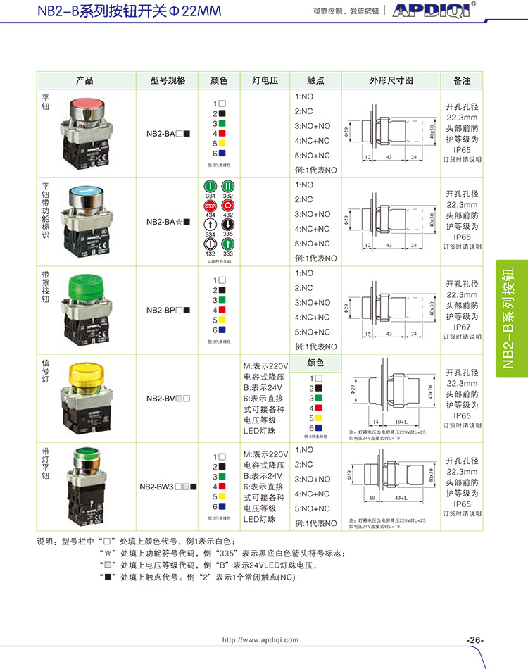NB2-B(E)系列4.jpg