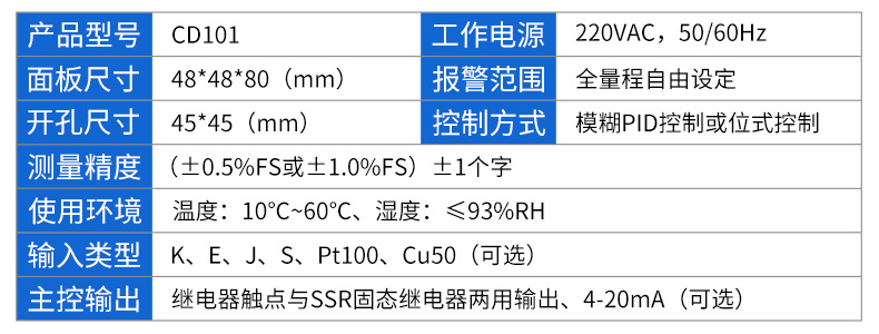 CD101参数