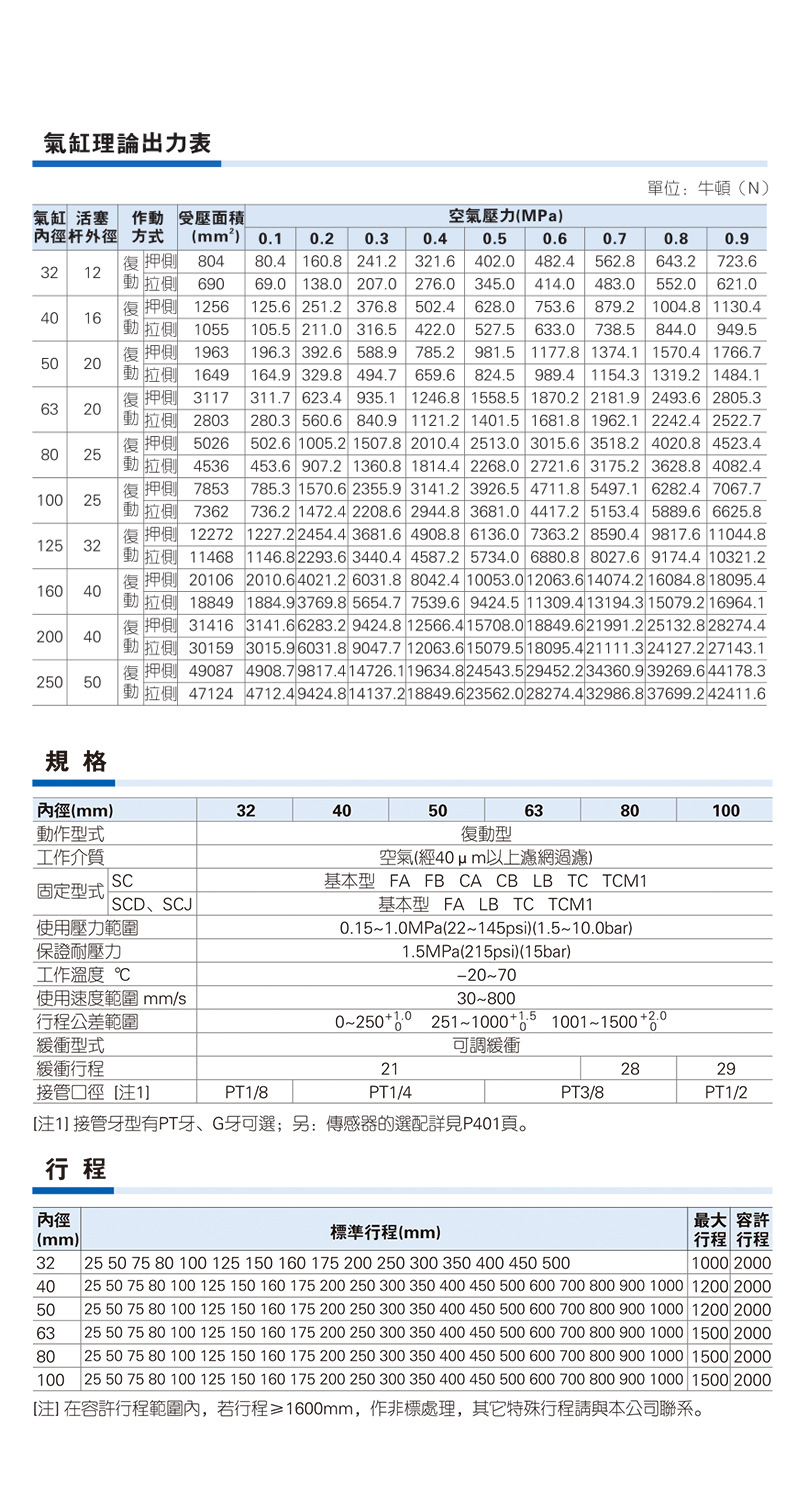 SC气缸_01.jpg