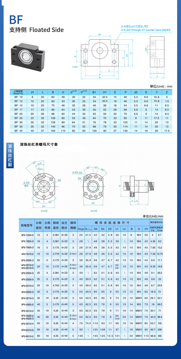五金详情页_10