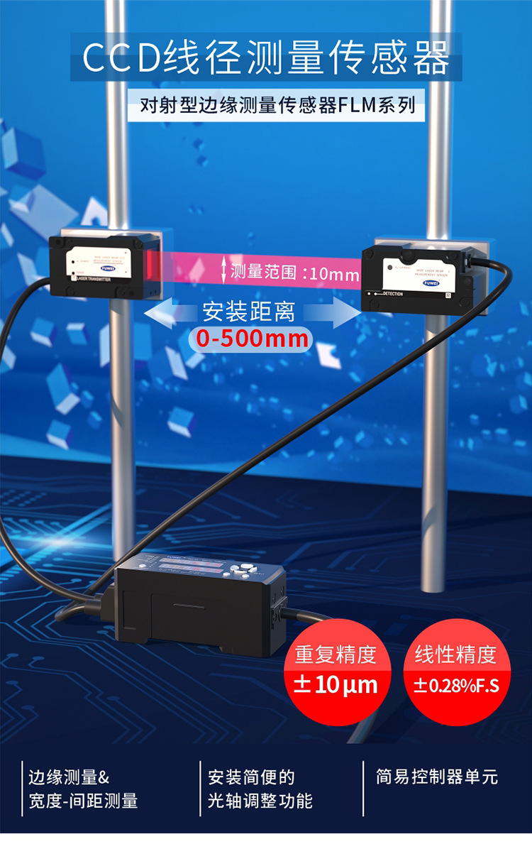 CCD详情页_01.jpg