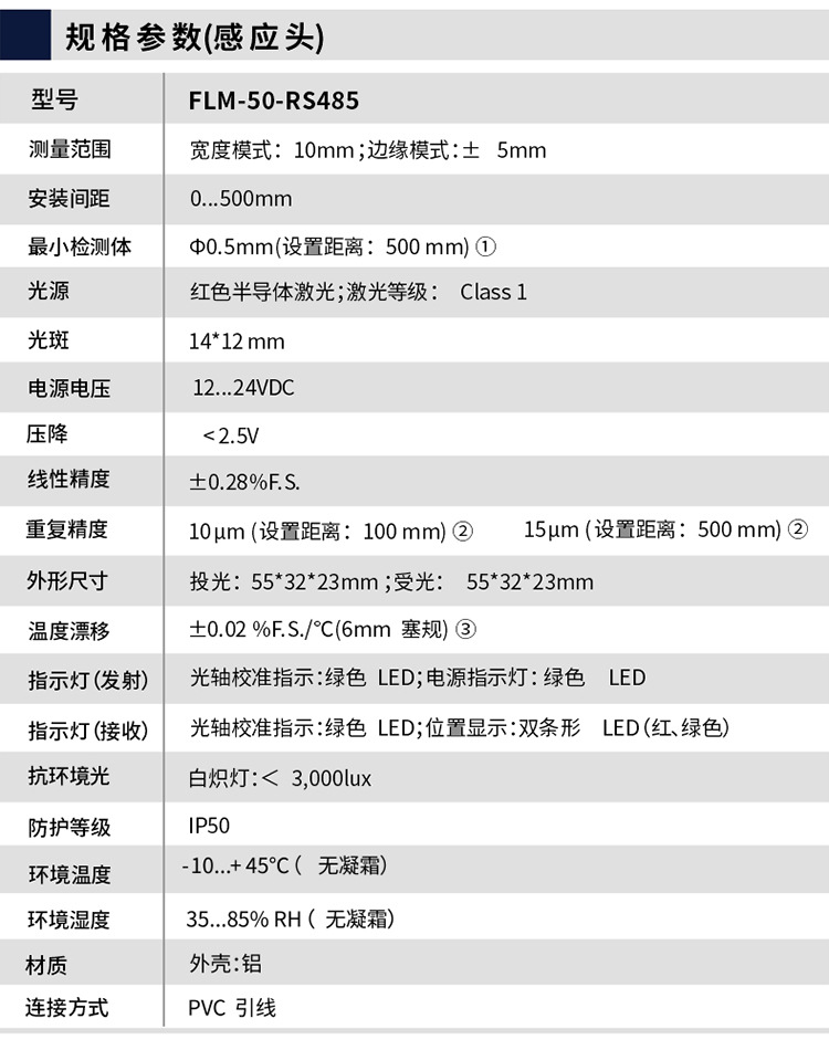 CCD详情页_03.jpg
