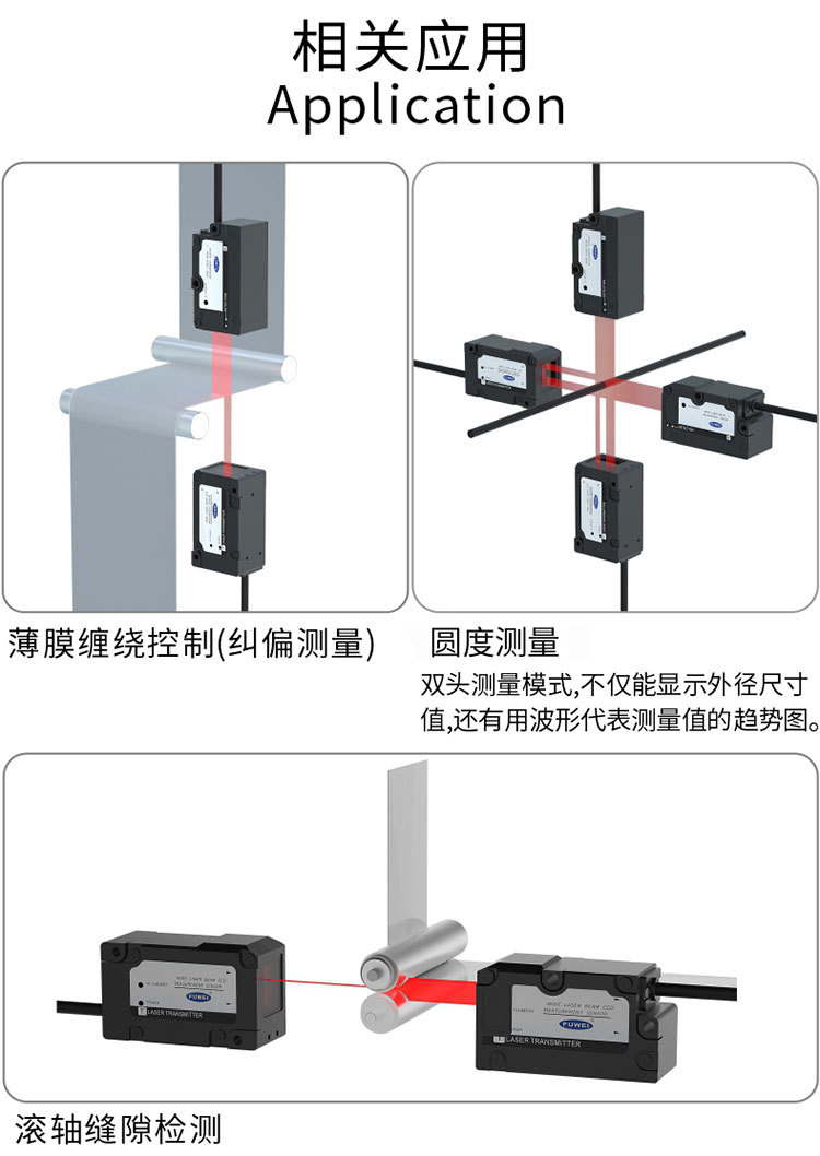 CCD详情页_02.jpg