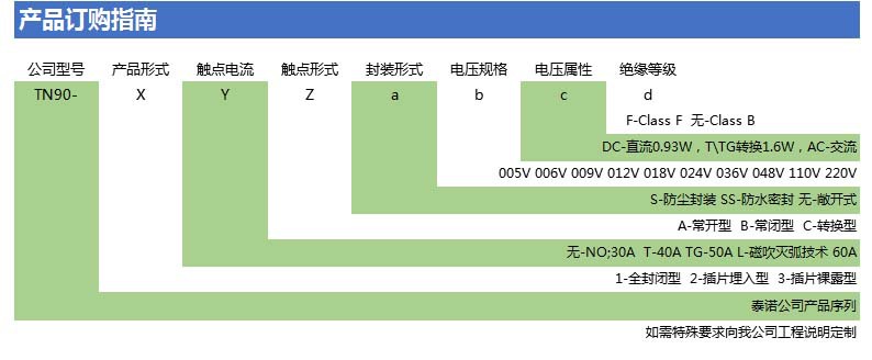 订购指南.jpg