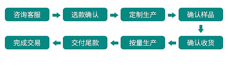 内页_22