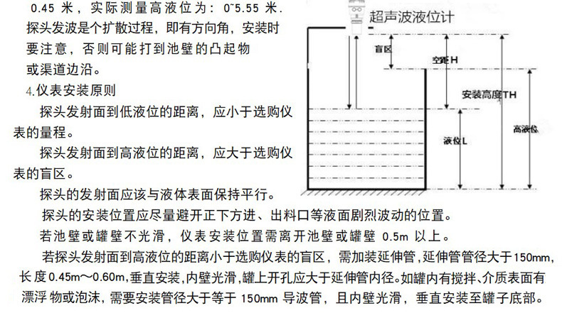 SG说明_01.jpg