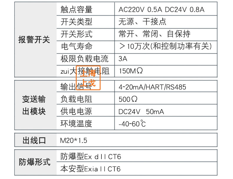 磁翻板详情_03.jpg