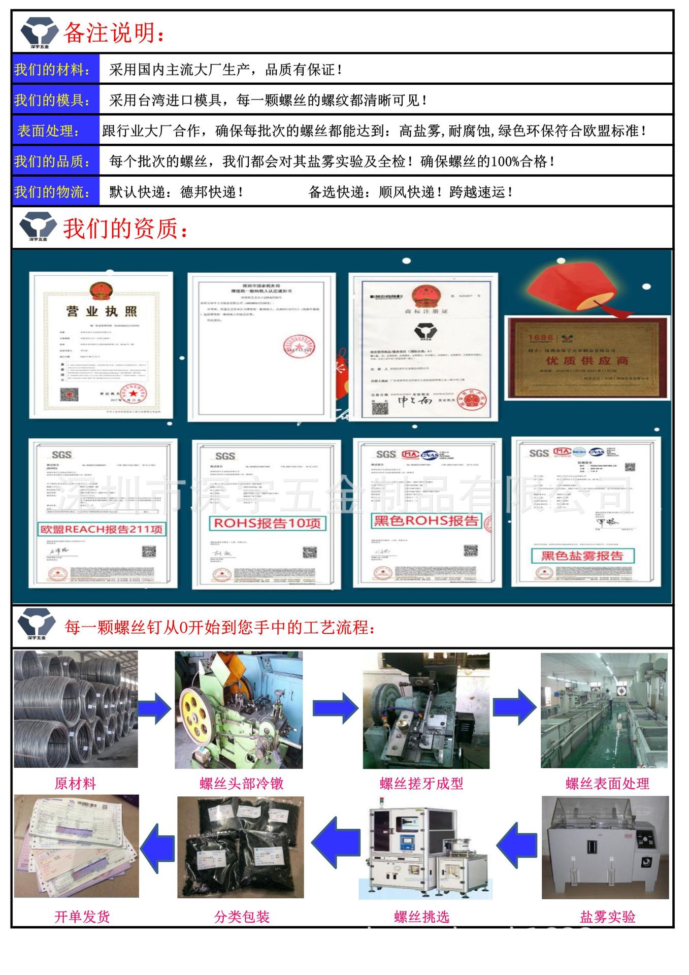 共用1.Jpeg