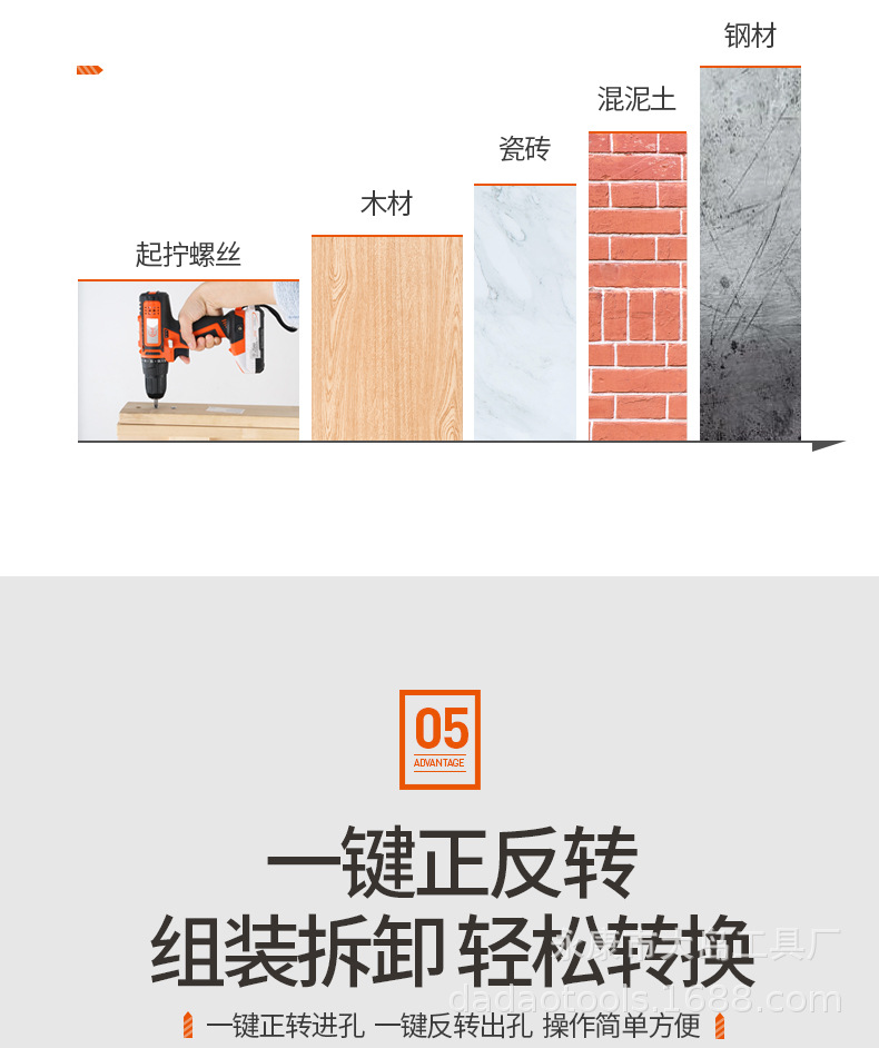 电钻详情页+_10.jpg