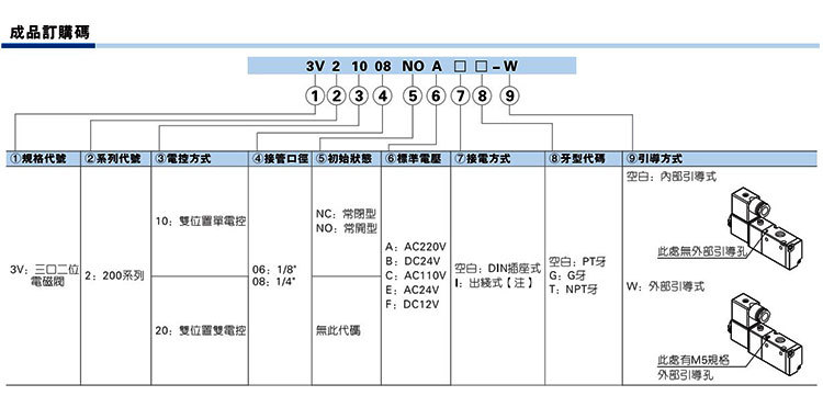 3V100系列详情页_09.jpg