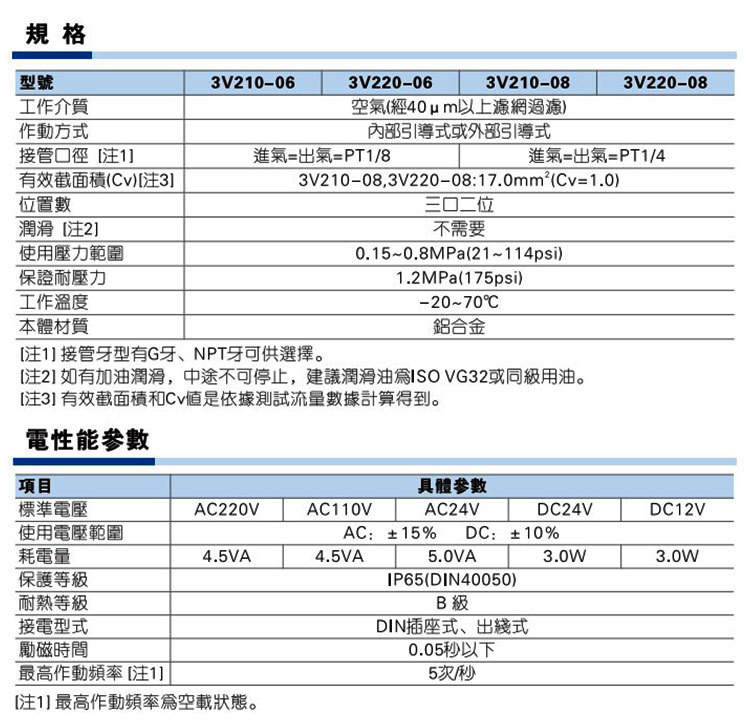 3V100系列详情页_08.jpg