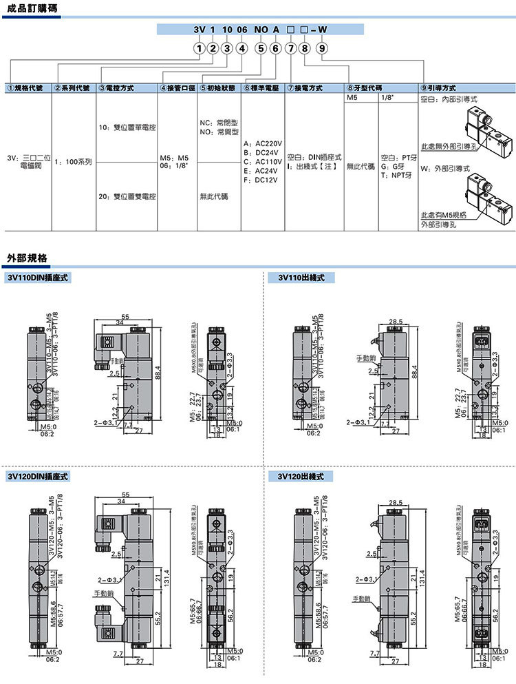 3V100系列详情页_07.jpg
