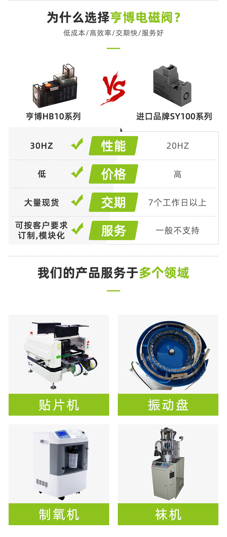 HB10详情页_02.jpg
