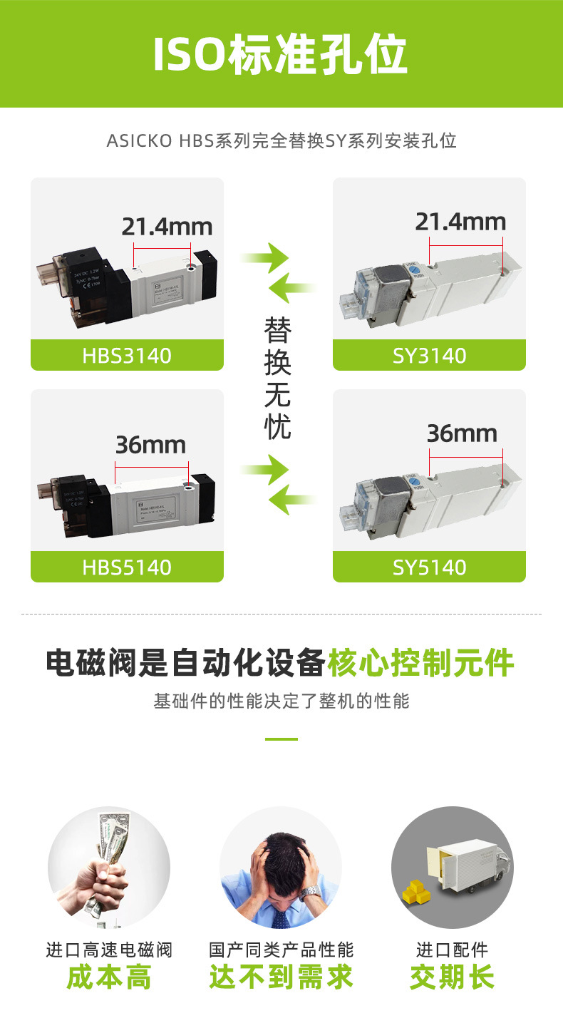 HBS3140详情页_01.jpg