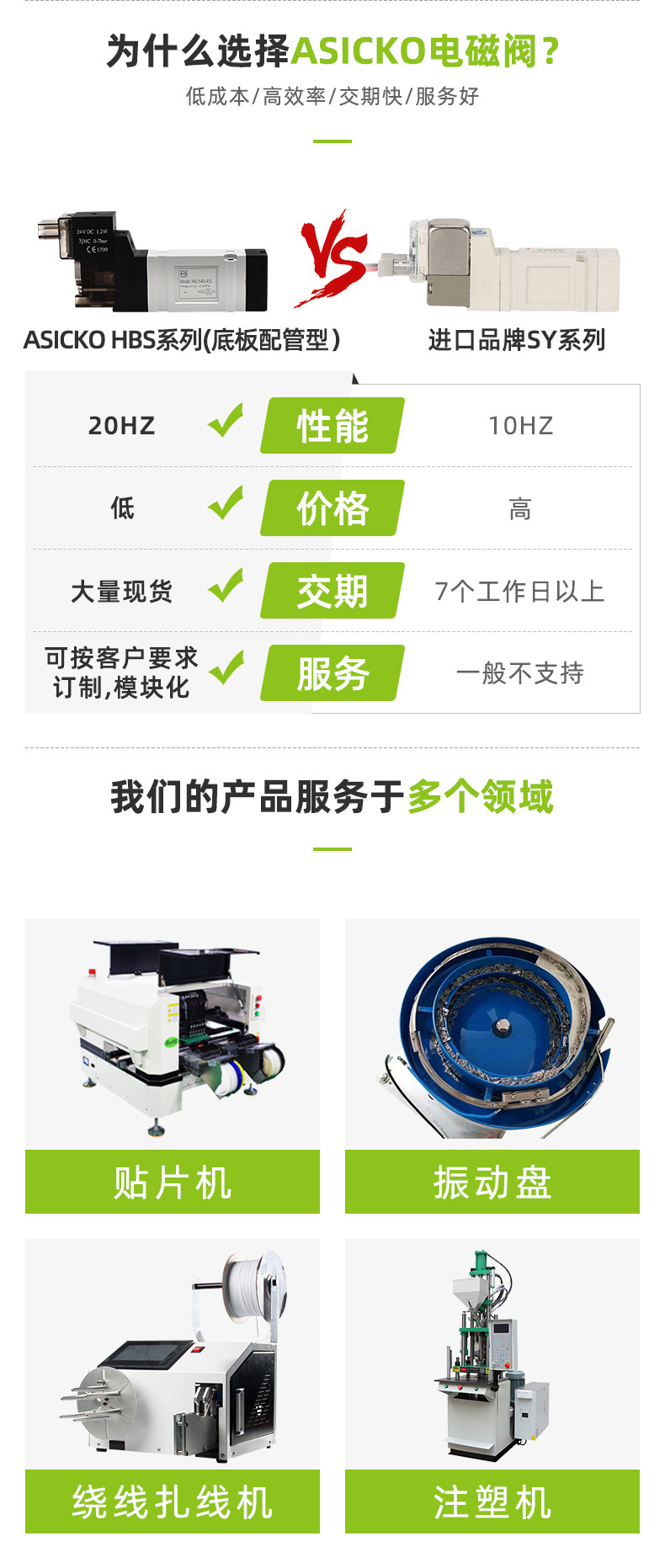 HBS3140详情页_02.jpg