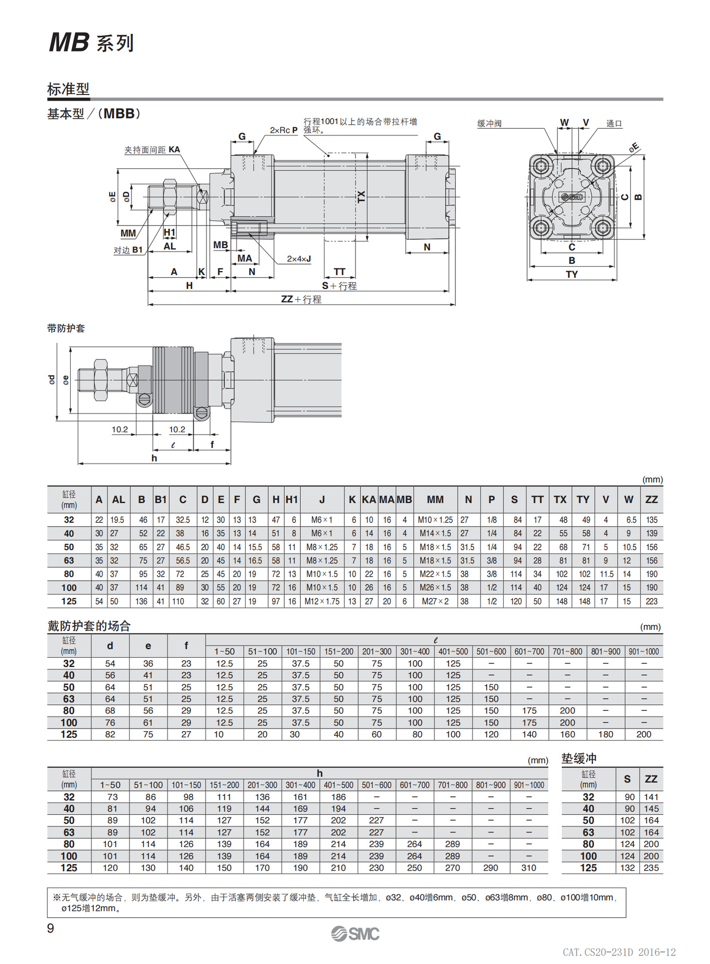 MB-Z-pdf(CN)_04
