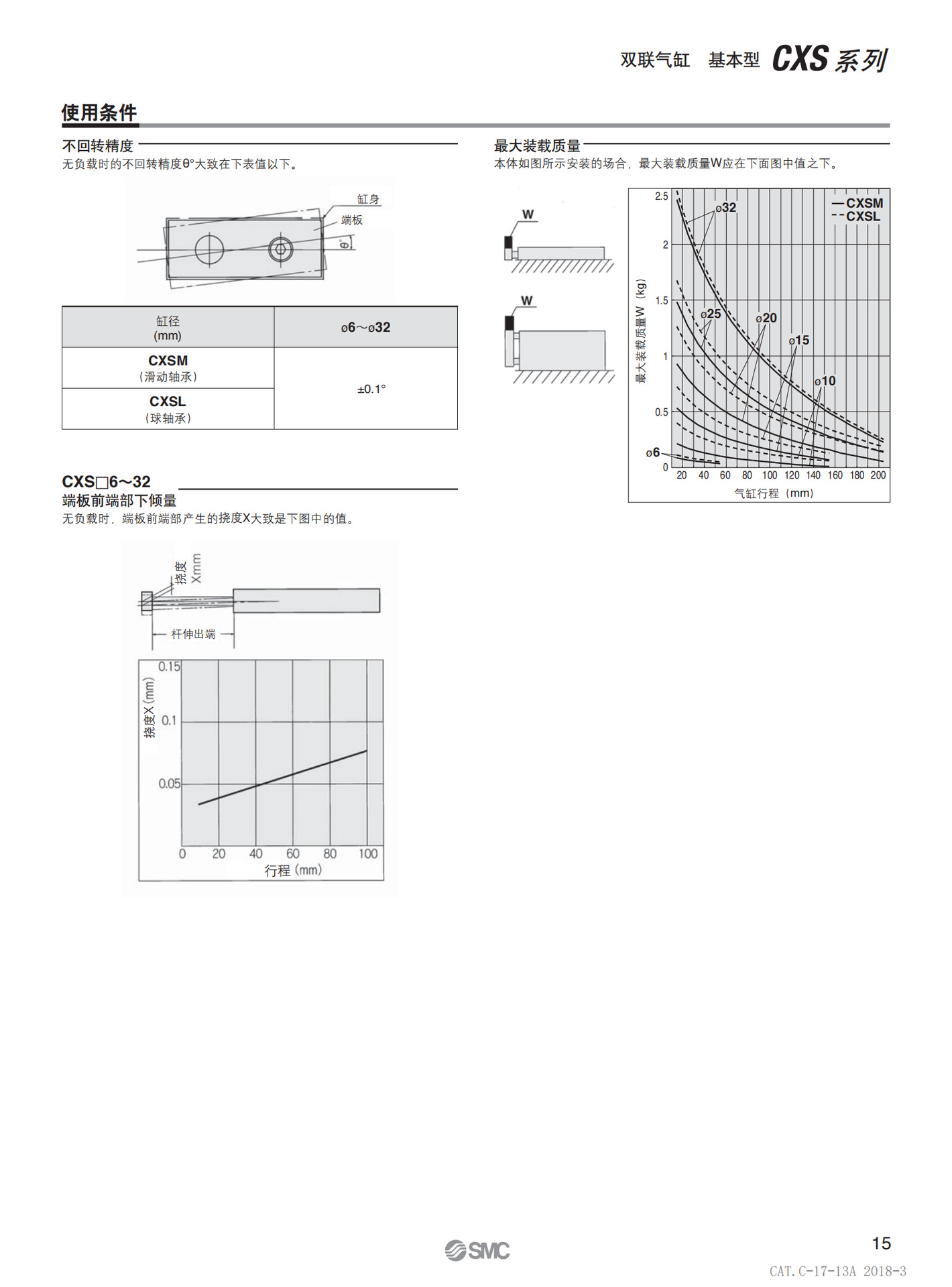 CXS-pdf(CN)_01
