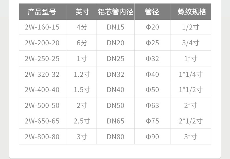 详情_03