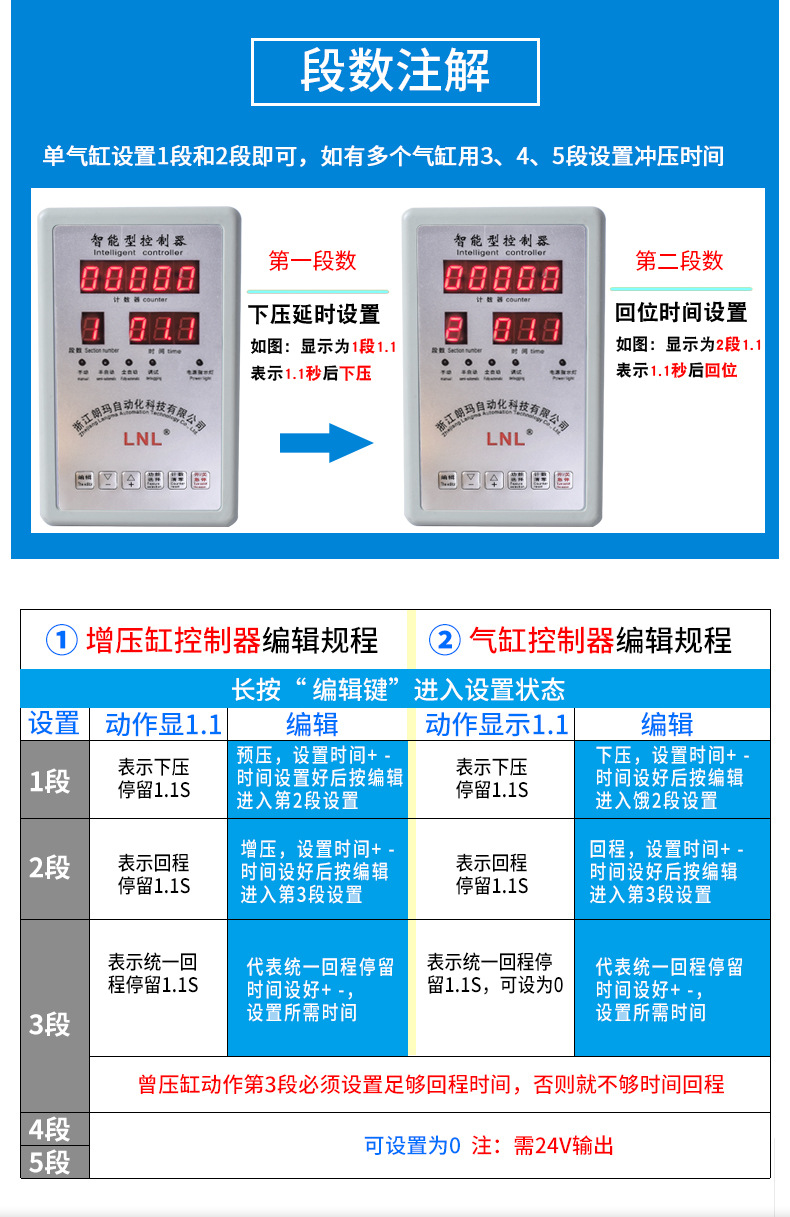 四柱三板气动压力机_07.jpg