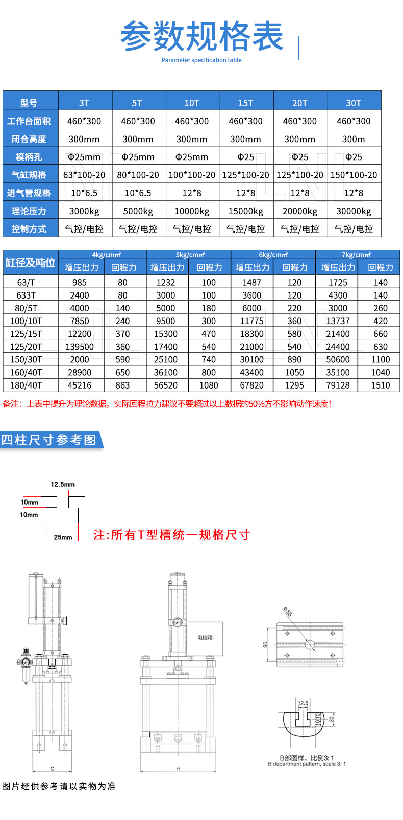 四柱三板气动压力机_09.jpg