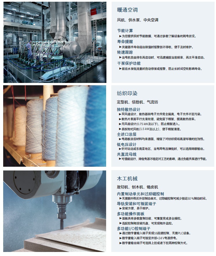 应用范围1