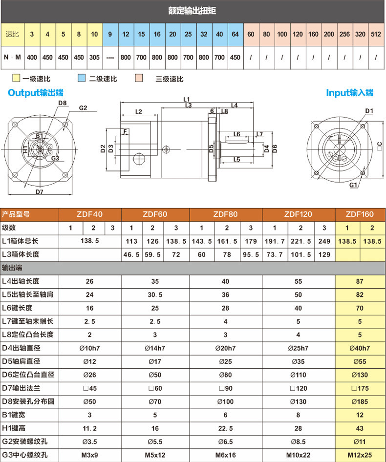 160ZDF内页8