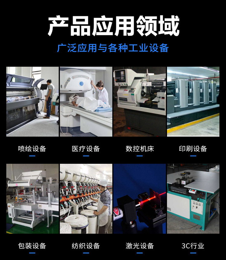 产品应用领域