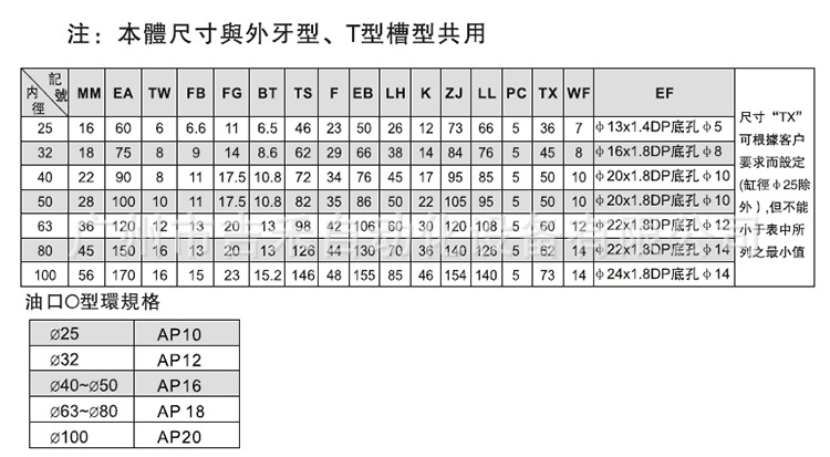 欧规-外部尺寸图3.jpg