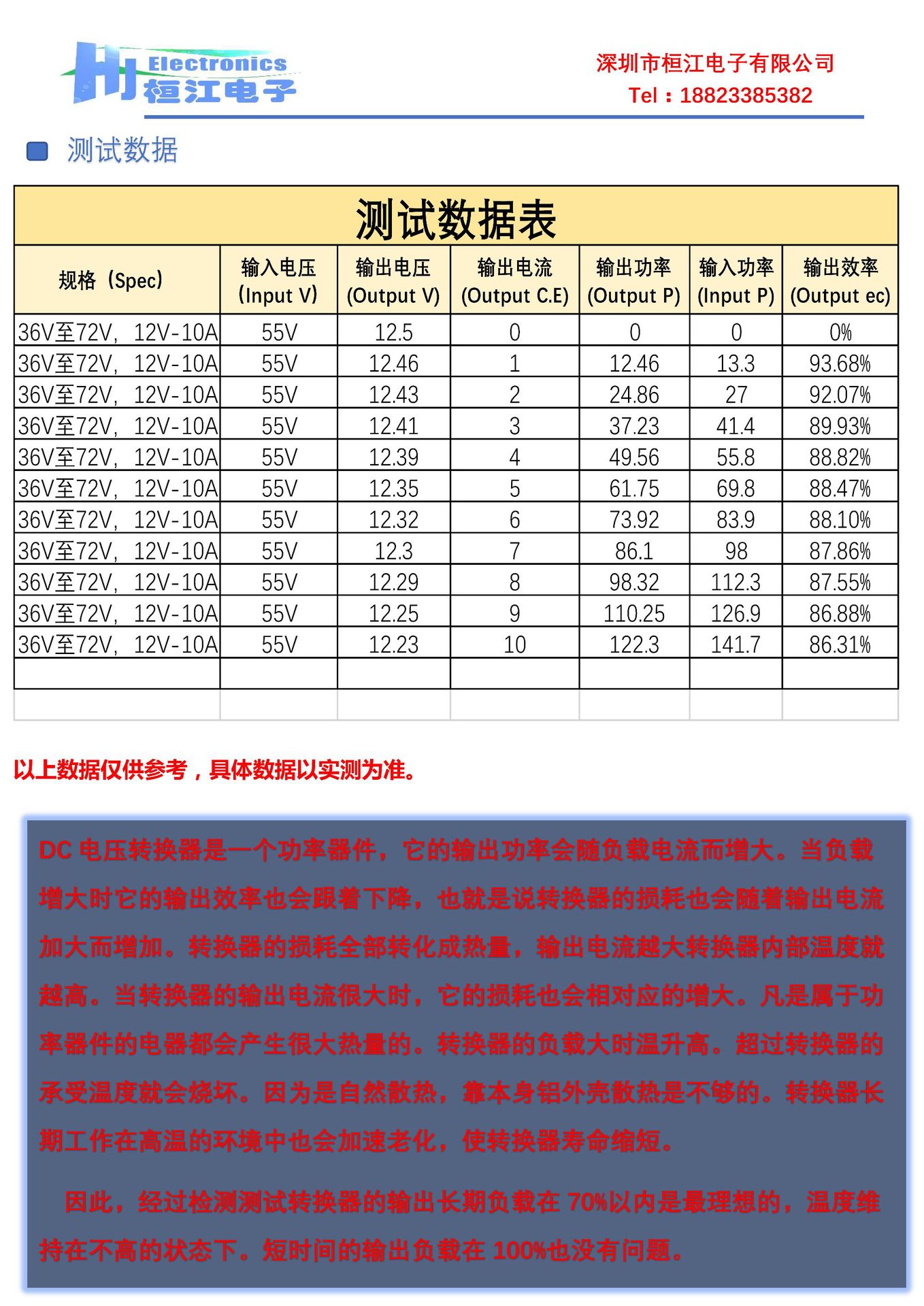 详情页_3