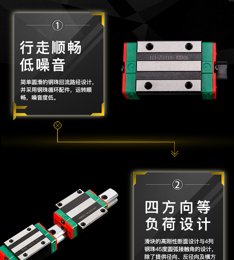 上银互换HGH、HGW直线导轨_08.jpg