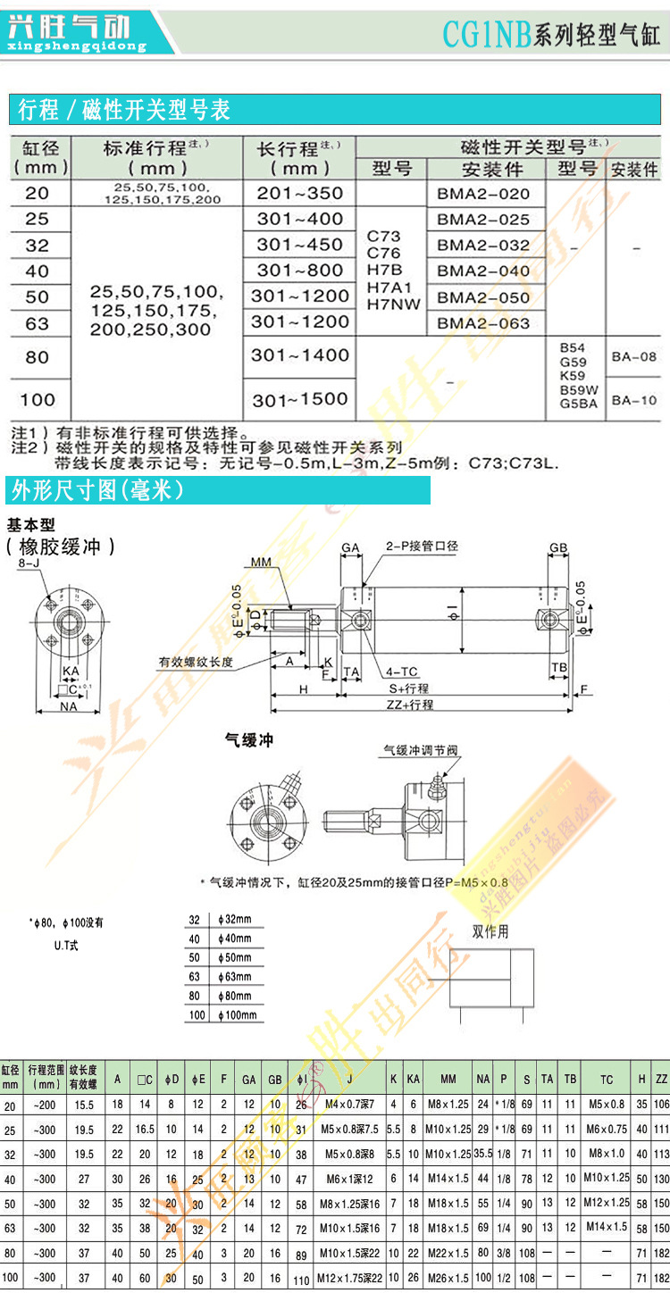 2cgibn详情页2dddd4.25ddd.jpg