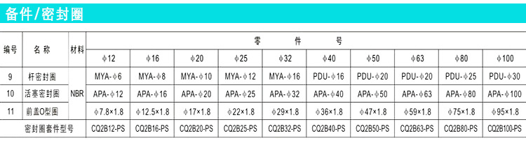 cq2b详情页1dyyy.jpg