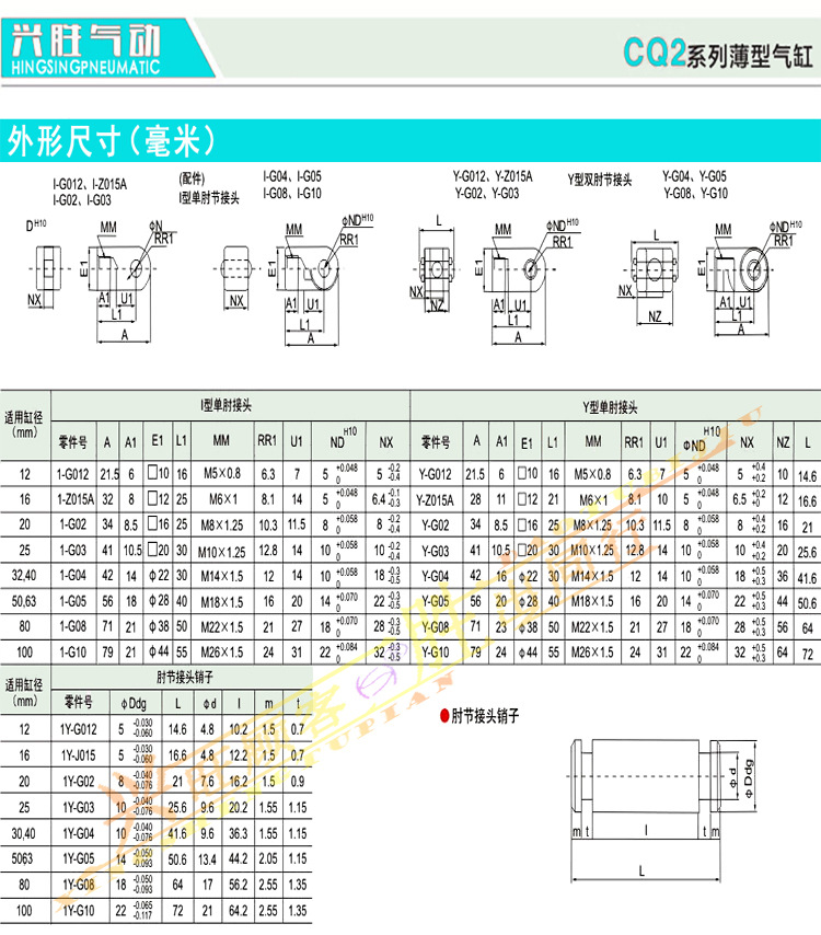 cq2b详情页77有水印.jpg