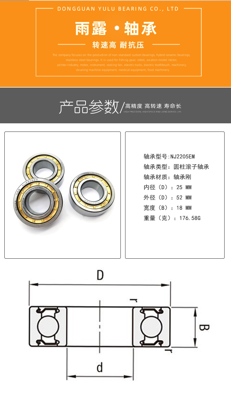 6000ZZ详情页_02.jpg